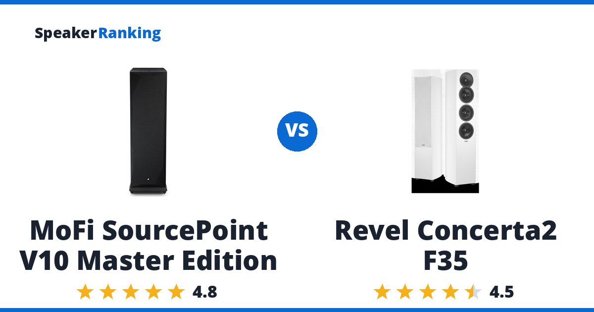 MoFi SourcePoint V10 Master Edition vs Revel Concerta2 F35