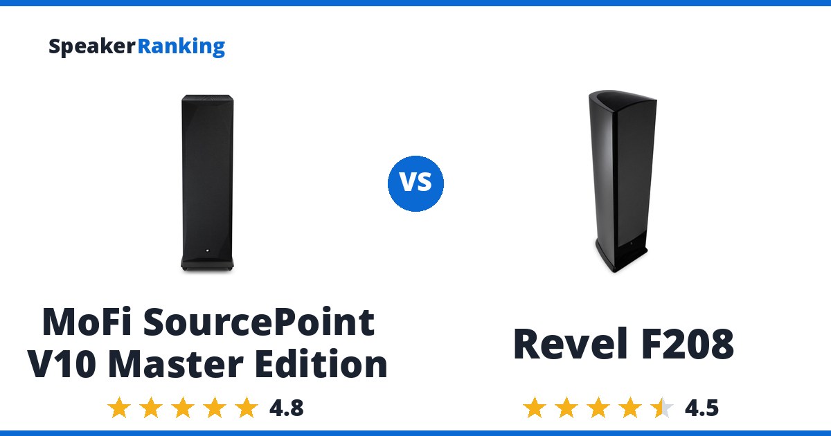 MoFi SourcePoint V10 Master Edition vs Revel F208
