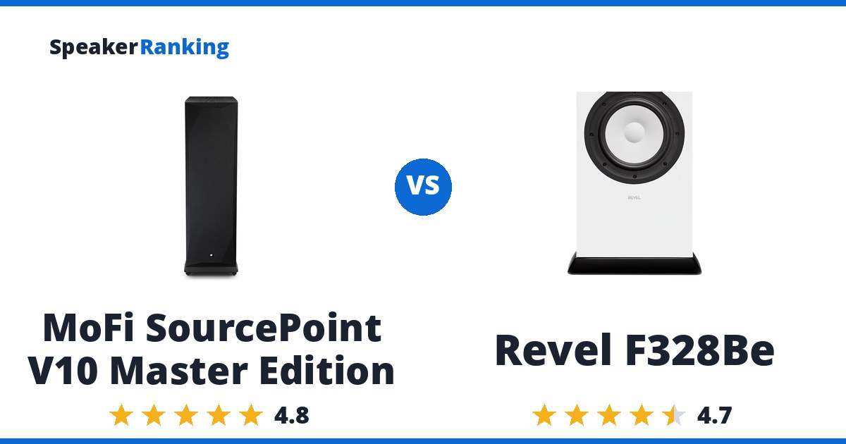 MoFi SourcePoint V10 Master Edition vs Revel F328Be