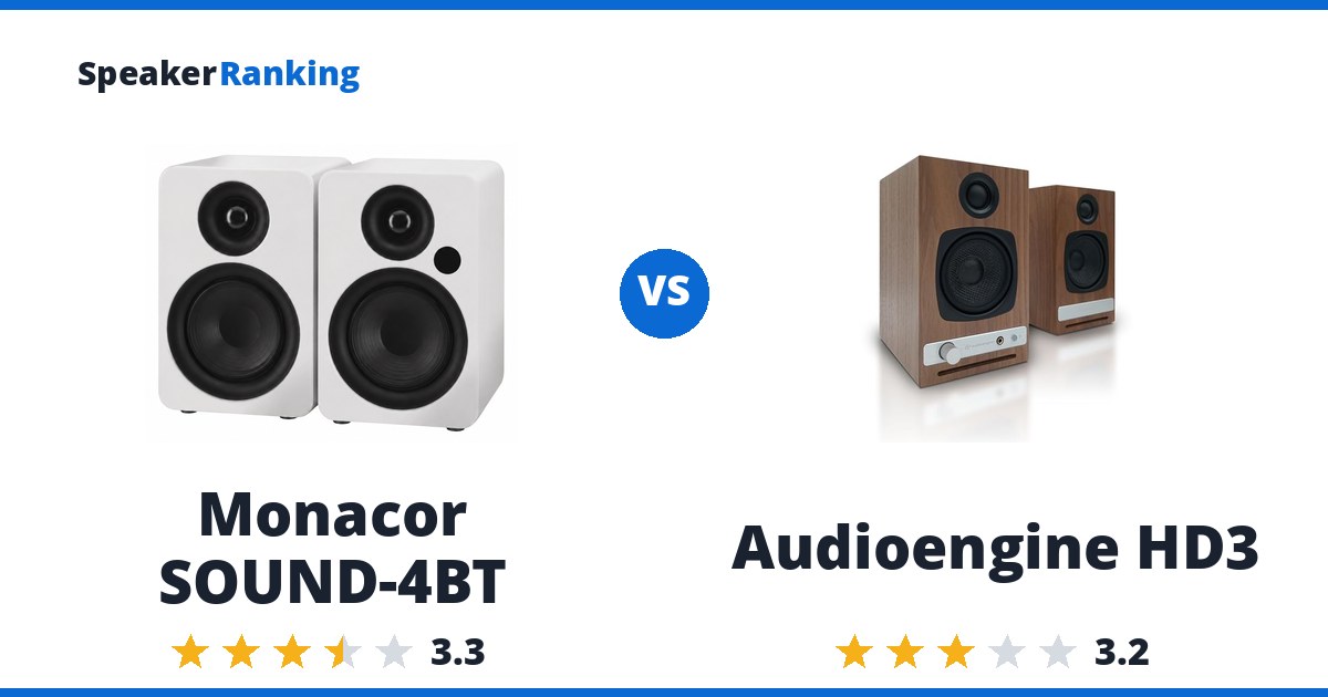 Monacor SOUND-4BT vs Audioengine HD3