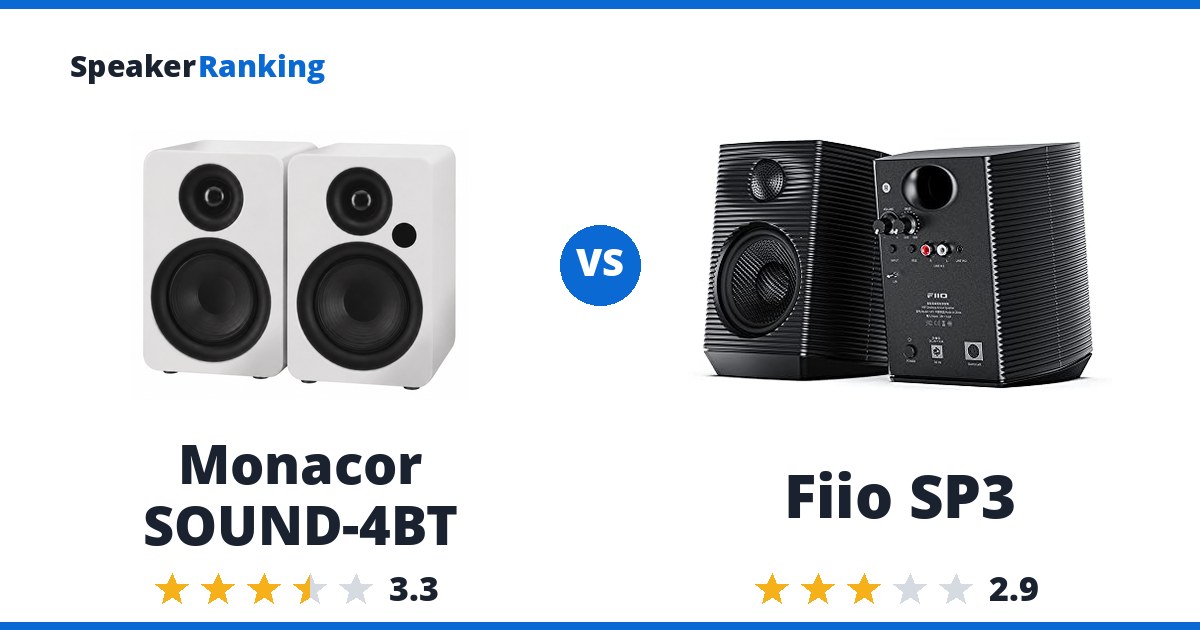Monacor SOUND-4BT vs Fiio SP3