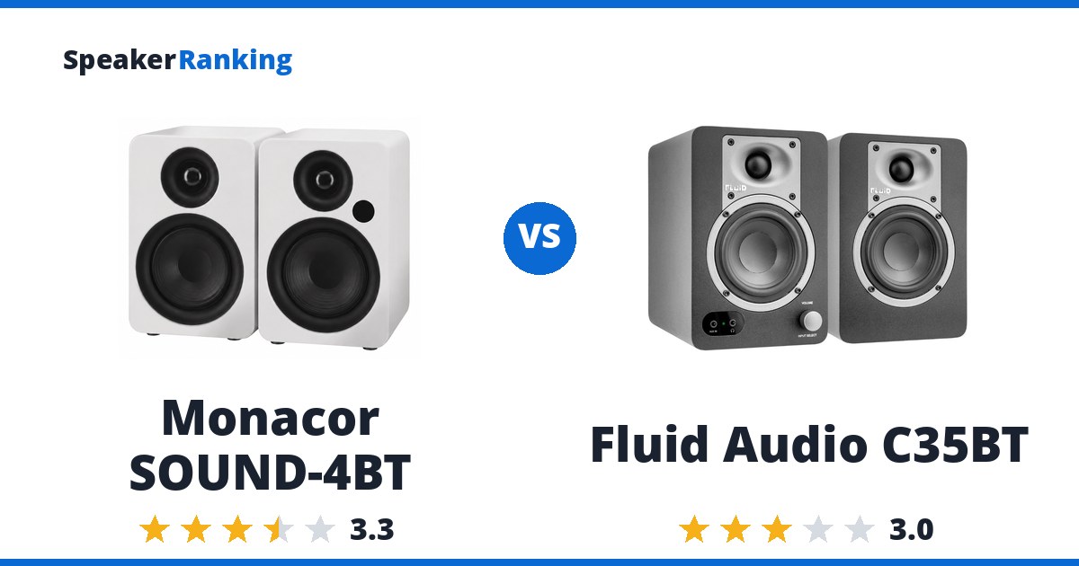 Monacor SOUND-4BT vs Fluid Audio C35BT