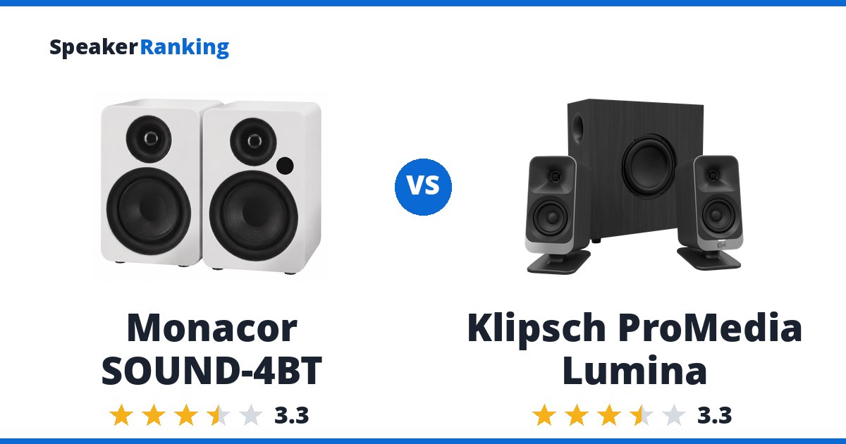 Monacor SOUND-4BT vs Klipsch ProMedia Lumina