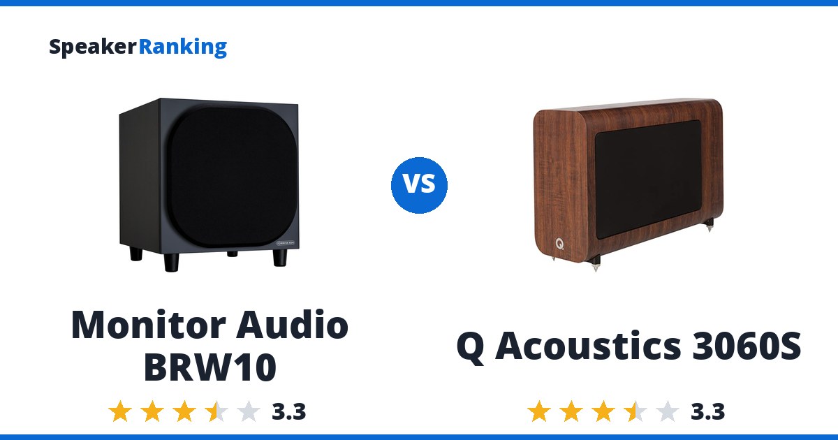 Monitor Audio BRW10 vs Q Acoustics 3060S