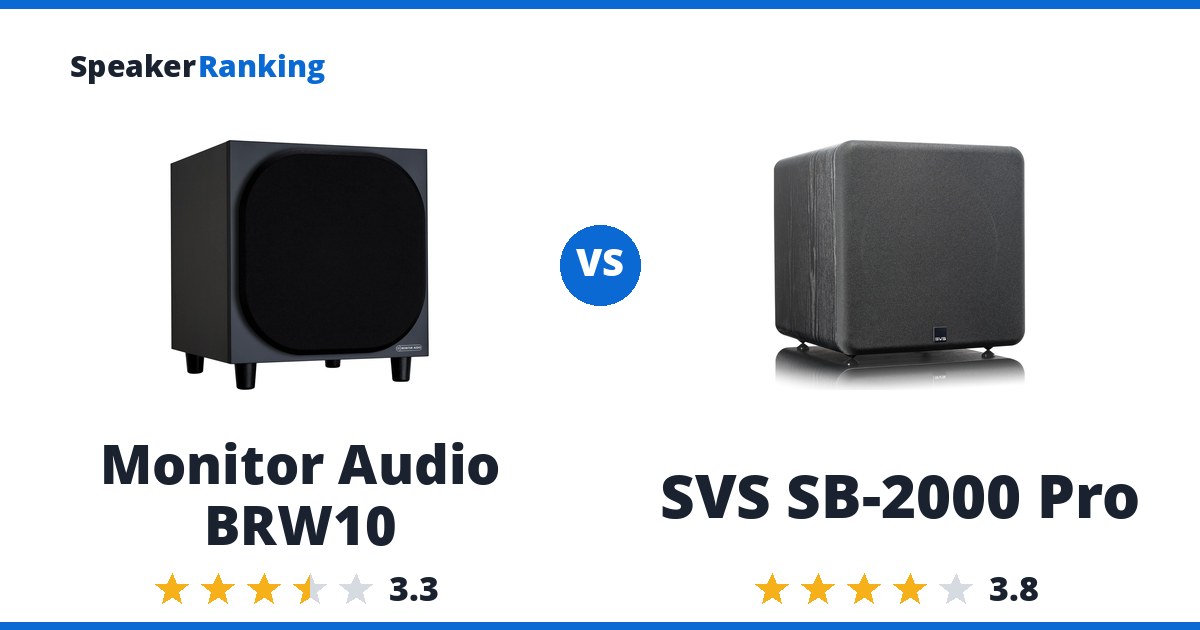 Monitor Audio BRW10 vs SVS SB-2000 Pro