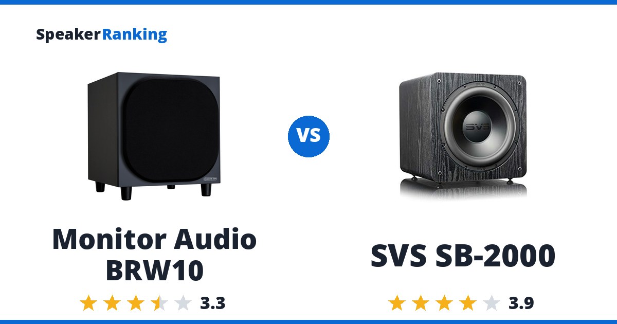 Monitor Audio BRW10 vs SVS SB-2000