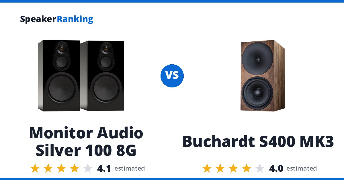Monitor Audio Silver 100 8G vs Buchardt S400 MK3
