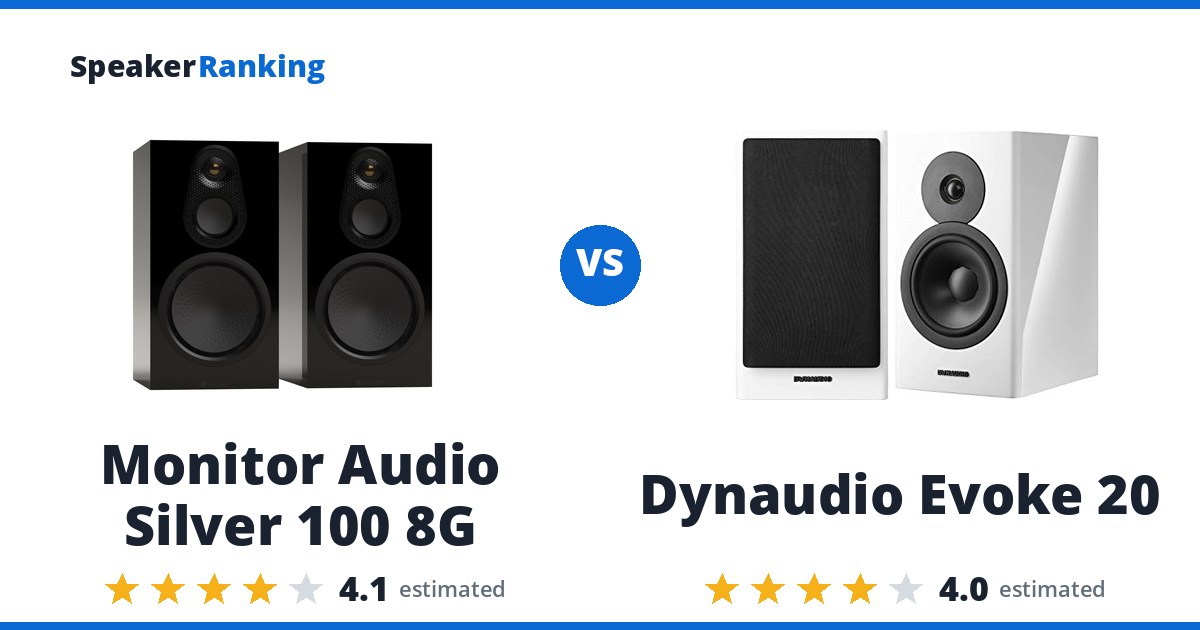 Monitor Audio Silver 100 8G vs Dynaudio Evoke 20