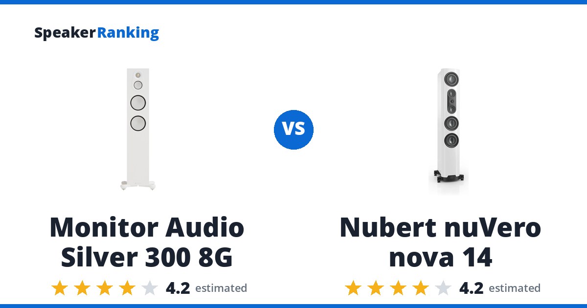 Monitor Audio Silver 300 8G vs Nubert nuVero nova 14