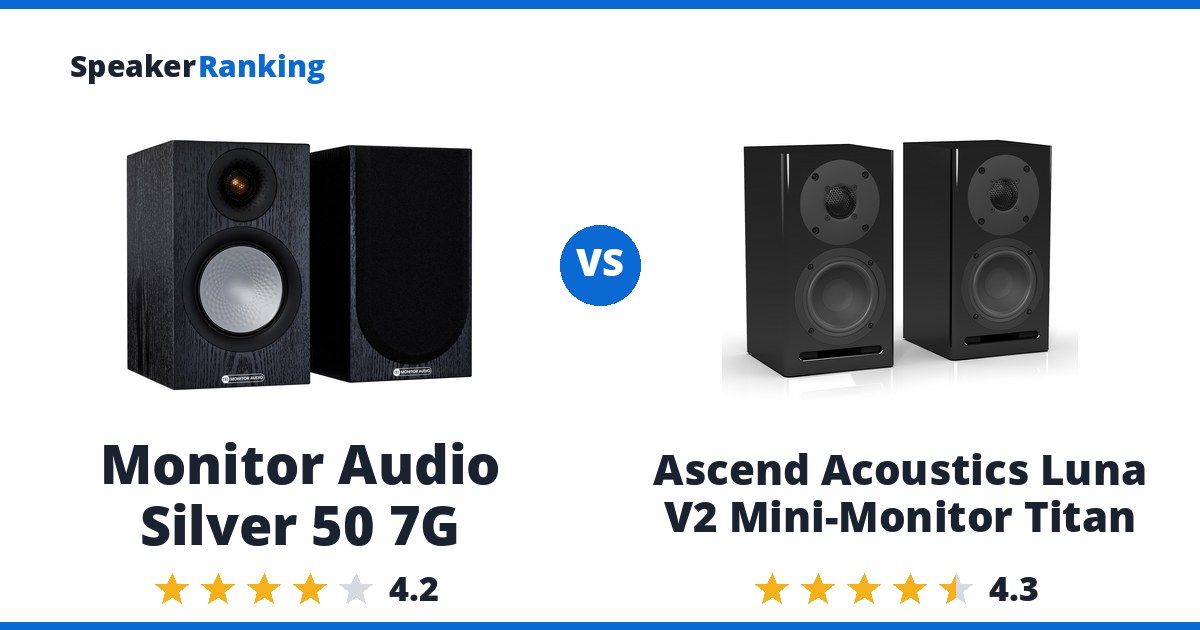 Monitor Audio Silver 50 7G vs Ascend Acoustics Luna V2 Mini-Monitor Titan