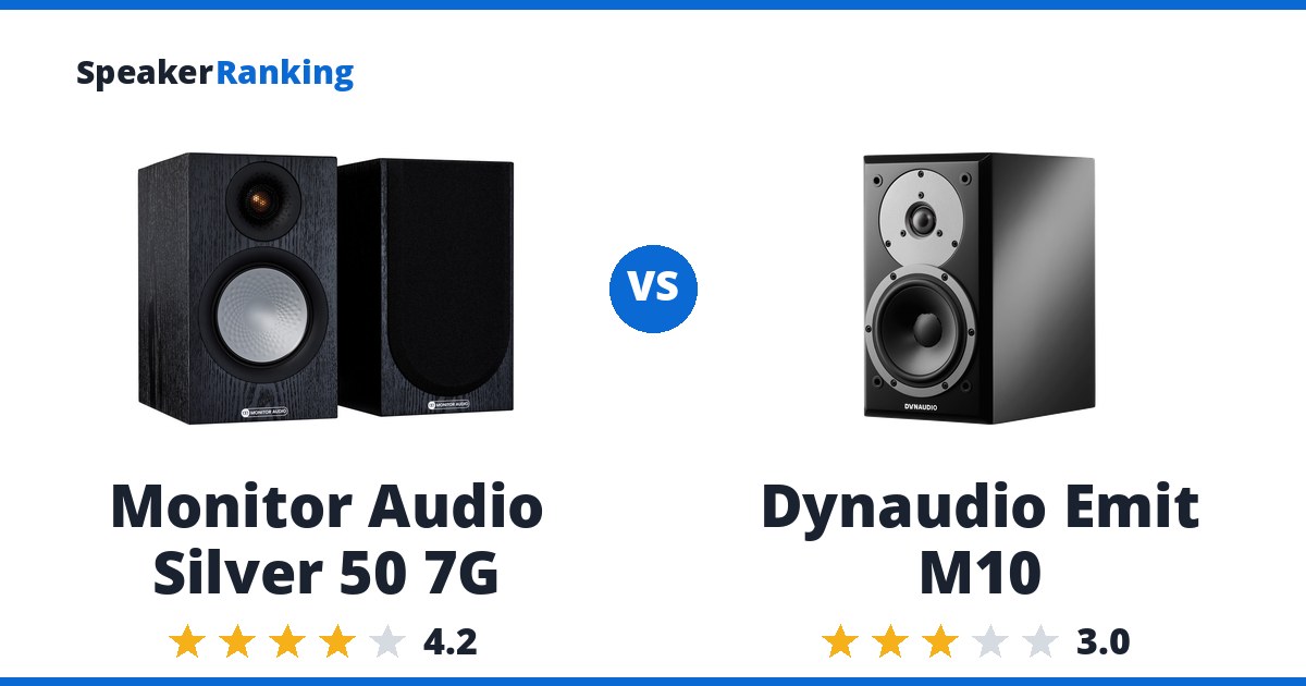 Monitor Audio Silver 50 7G vs Dynaudio Emit M10