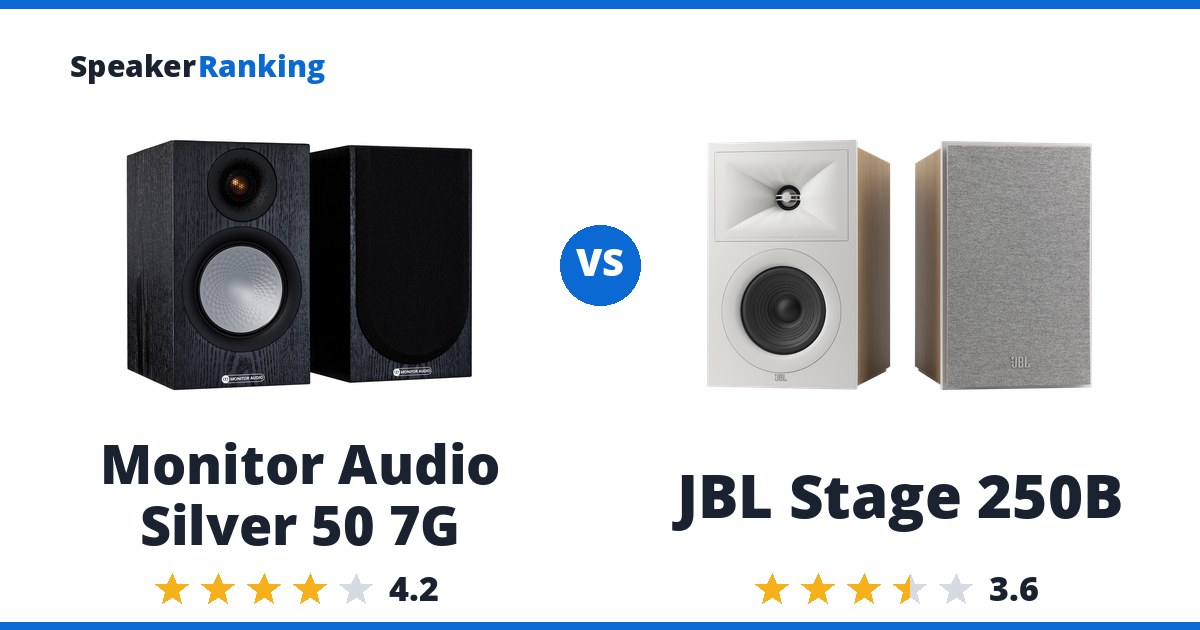 Monitor Audio Silver 50 7G vs JBL Stage 250B