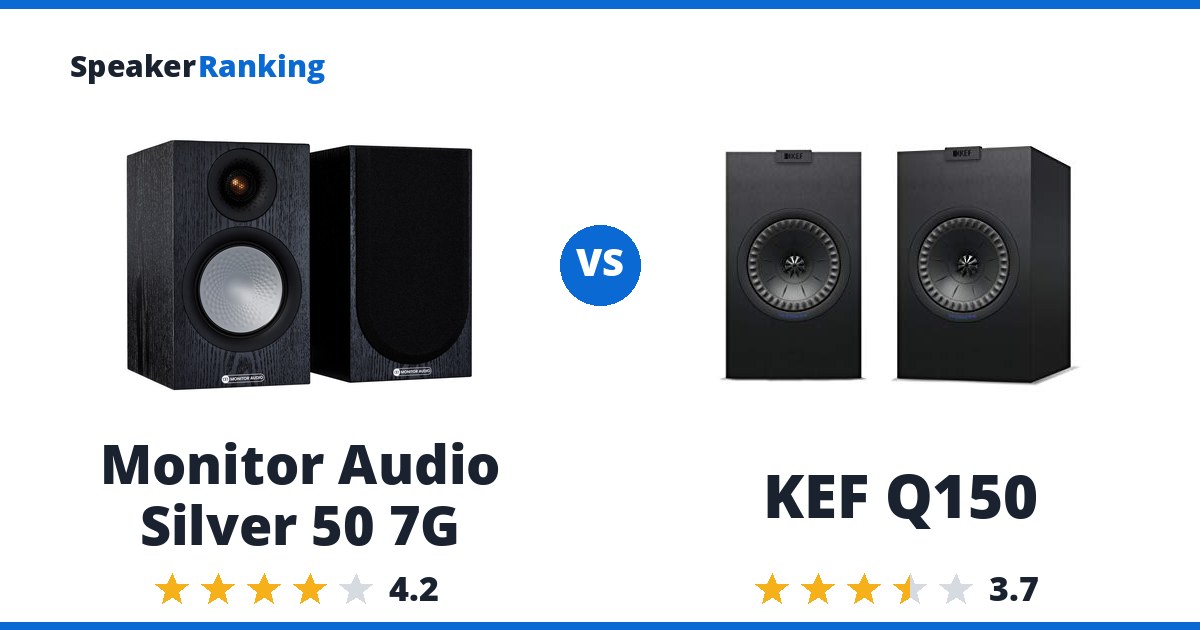 Monitor Audio Silver 50 7G vs KEF Q150