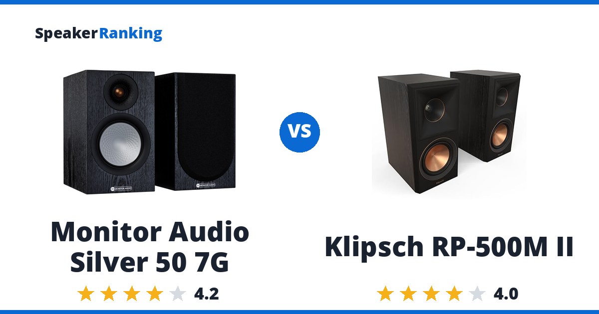 Monitor Audio Silver 50 7G vs Klipsch RP-500M II
