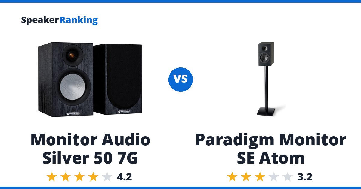 Monitor Audio Silver 50 7G vs Paradigm Monitor SE Atom