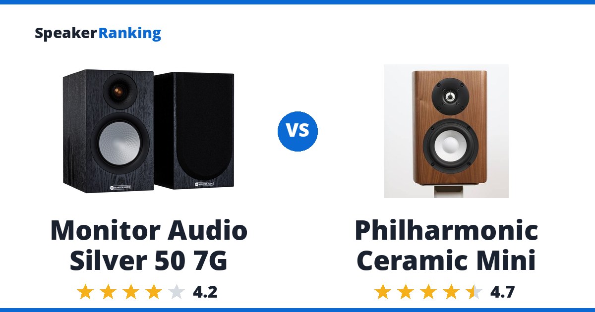 Monitor Audio Silver 50 7G vs Philharmonic Ceramic Mini