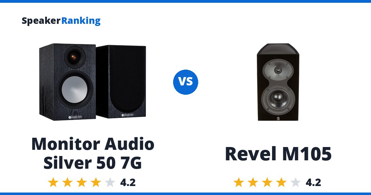 Monitor Audio Silver 50 7G vs Revel M105