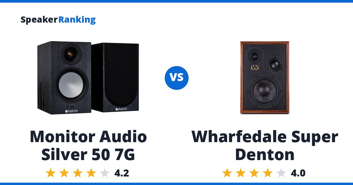 Monitor Audio Silver 50 7G vs Wharfedale Super Denton