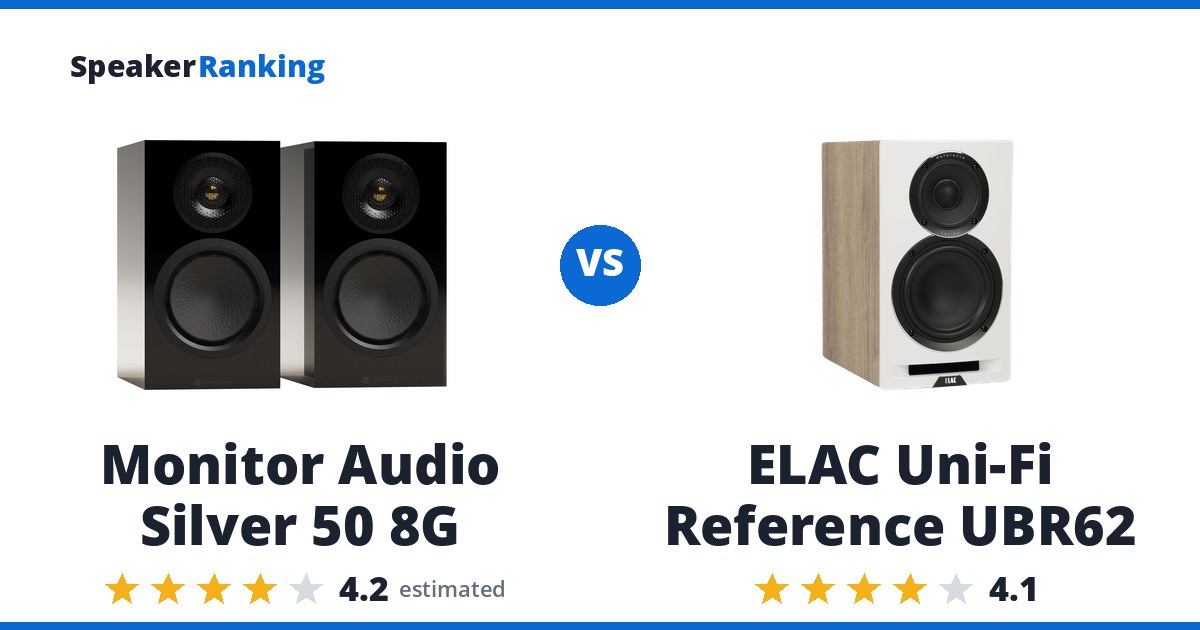 Monitor Audio Silver 50 8G vs ELAC Uni-Fi Reference UBR62