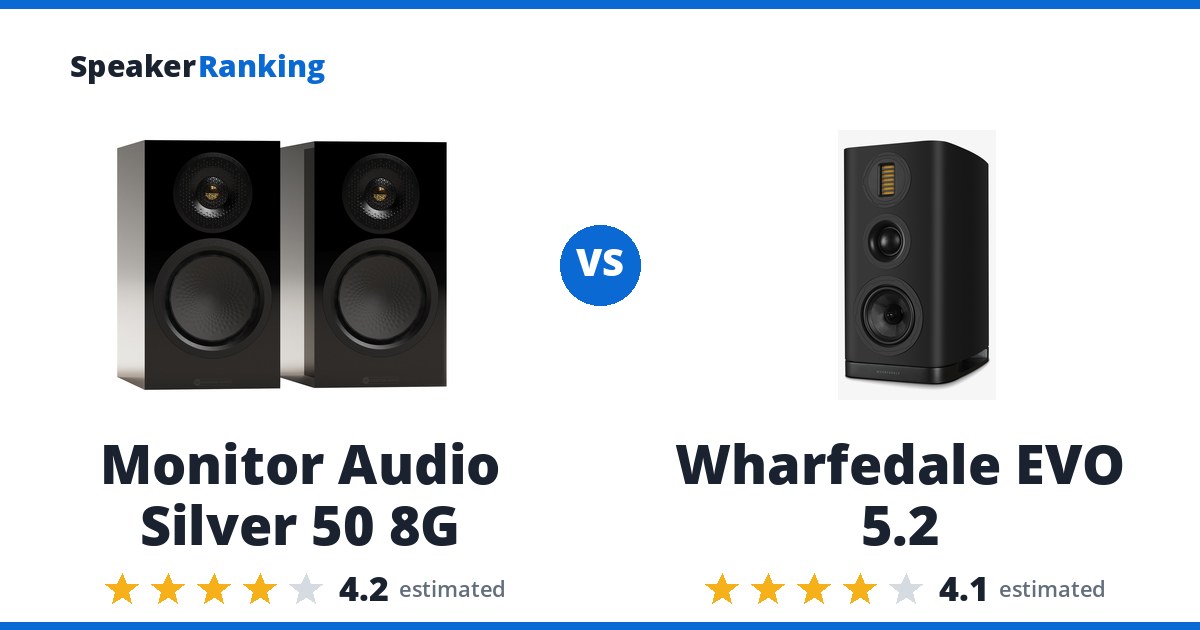 Monitor Audio Silver 50 8G vs Wharfedale EVO 5.2