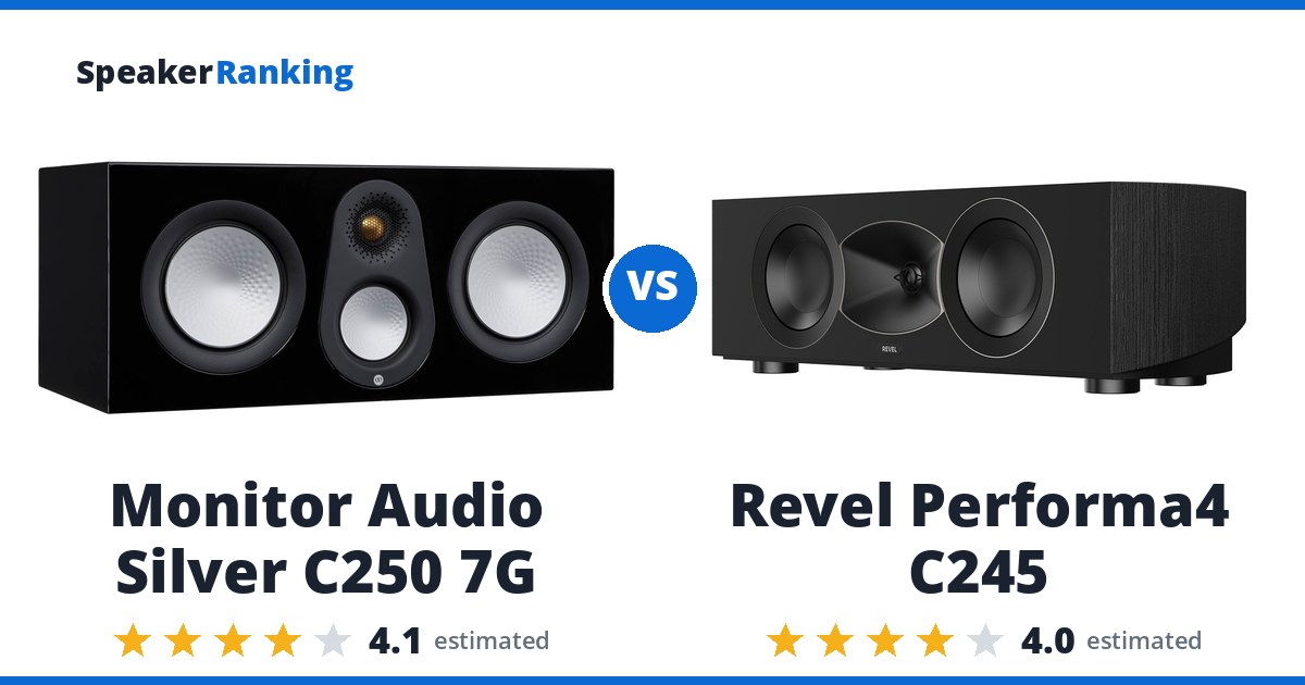 Monitor Audio Silver C250 7G vs Revel Performa4 C245