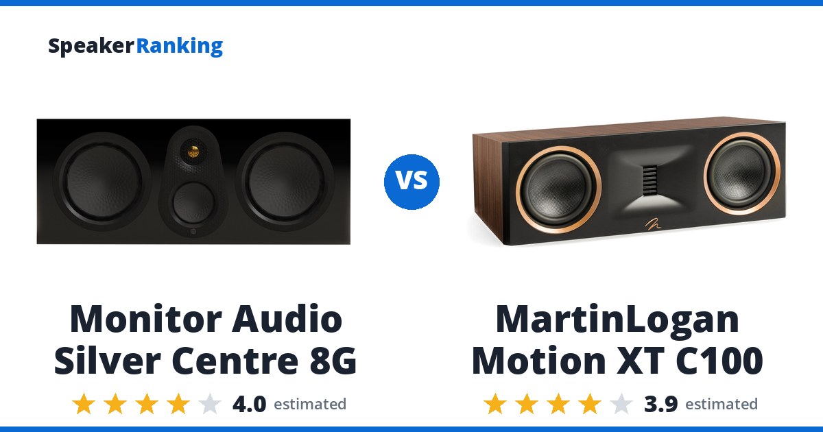 Monitor Audio Silver Centre 8G vs MartinLogan Motion XT C100