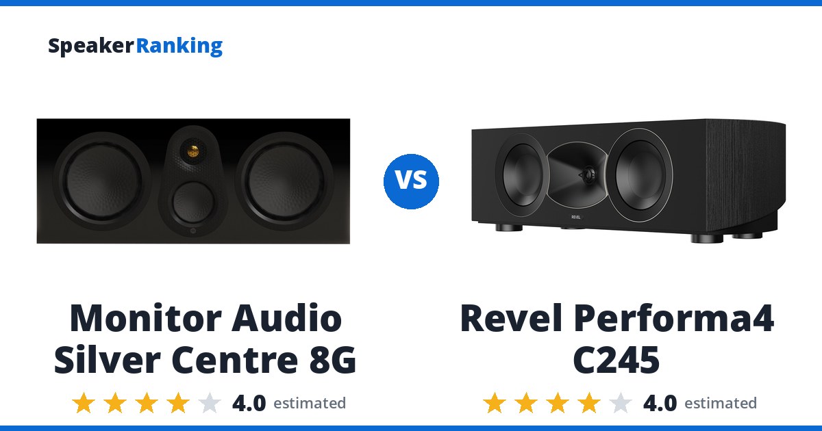 Monitor Audio Silver Centre 8G vs Revel Performa4 C245