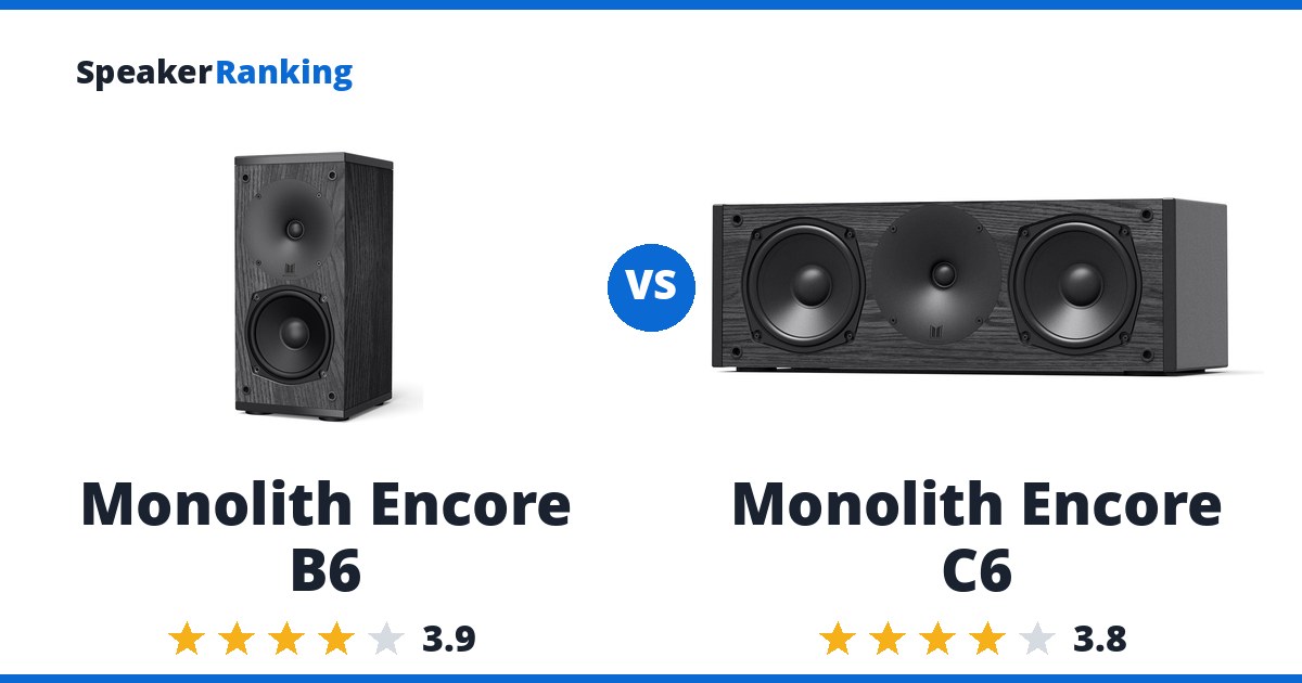 Monolith Encore B6 vs Monolith Encore C6
