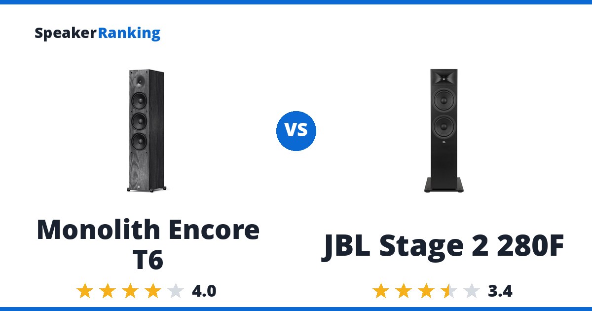 Monolith Encore T6 vs JBL Stage 2 280F