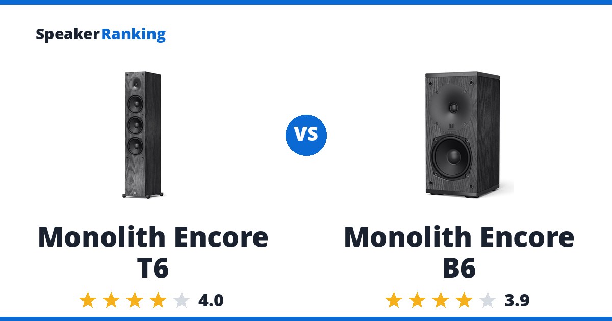 Monolith Encore T6 vs Monolith Encore B6