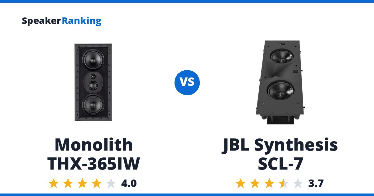Monolith THX-365IW vs JBL Synthesis SCL-7
