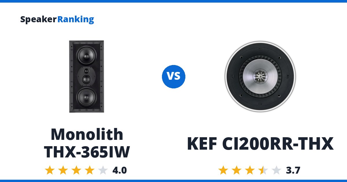 Monolith THX-365IW vs KEF CI200RR-THX
