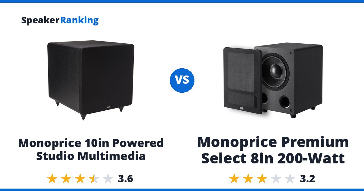 Monoprice 10in Powered Studio Multimedia vs Monoprice Premium Select 8in 200-Watt