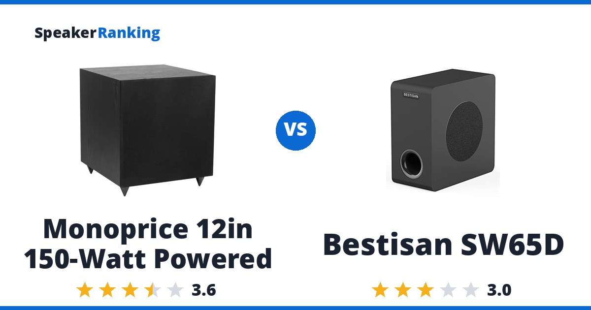 Monoprice 12in 150-Watt Powered vs Bestisan SW65D