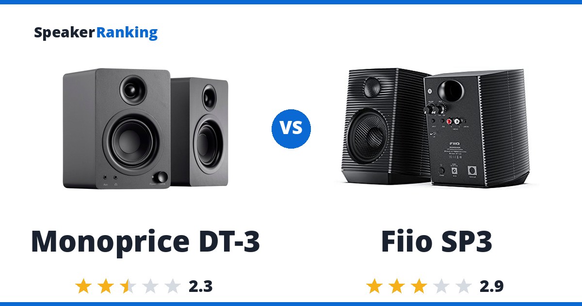 Monoprice DT-3 vs Fiio SP3