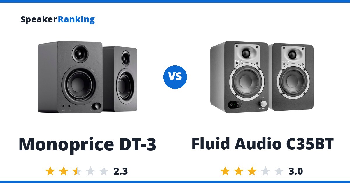Monoprice DT-3 vs Fluid Audio C35BT