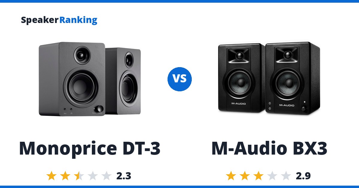 Monoprice DT-3 vs M-Audio BX3