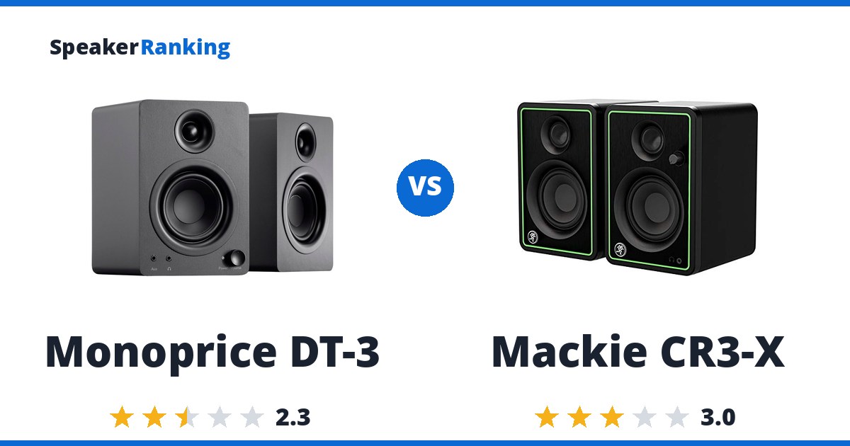 Monoprice DT-3 vs Mackie CR3-X