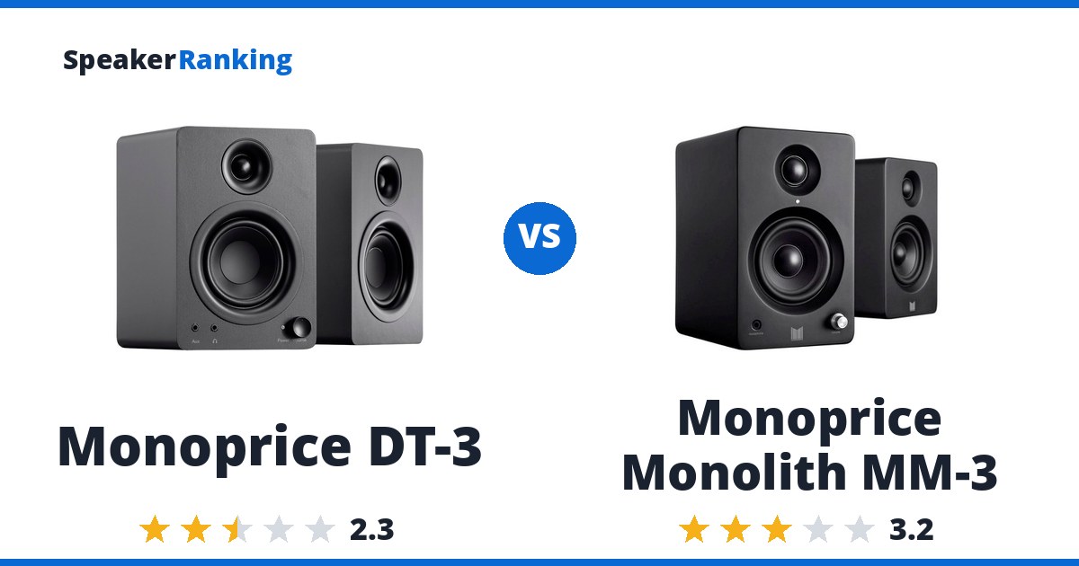 Monoprice DT-3 vs Monoprice Monolith MM-3