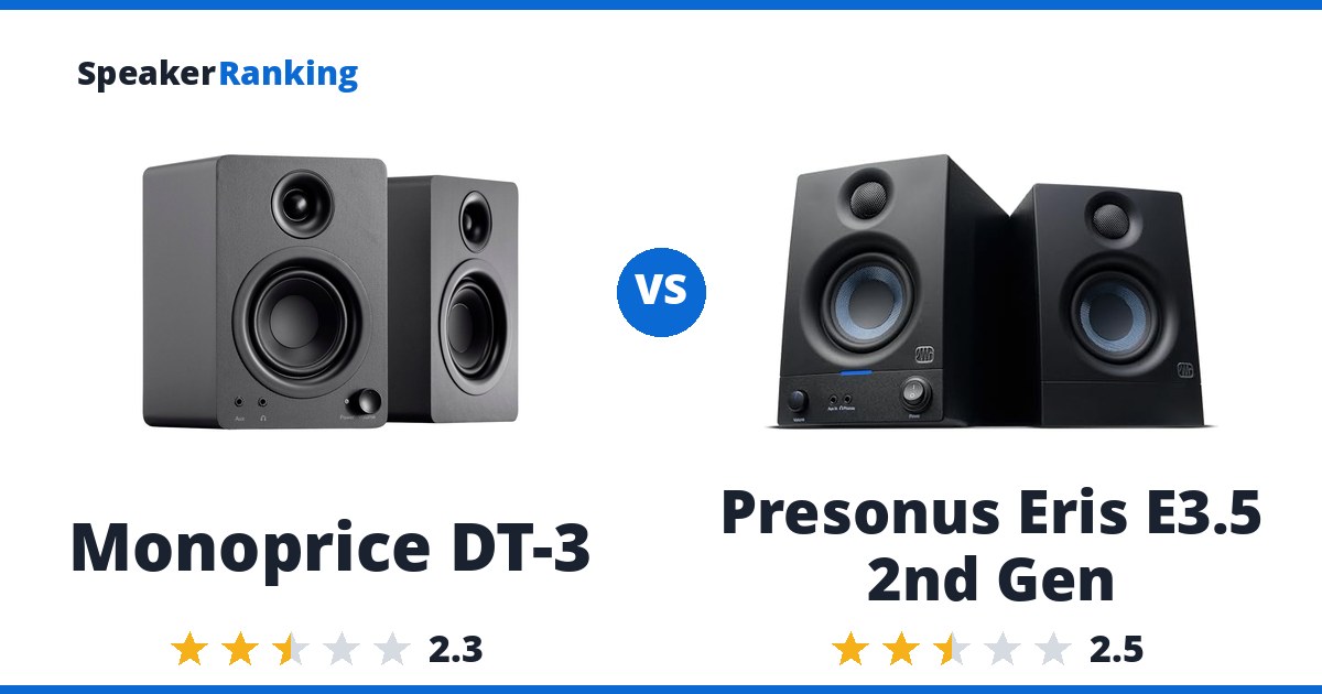 Monoprice DT-3 vs Presonus Eris E3.5 2nd Gen