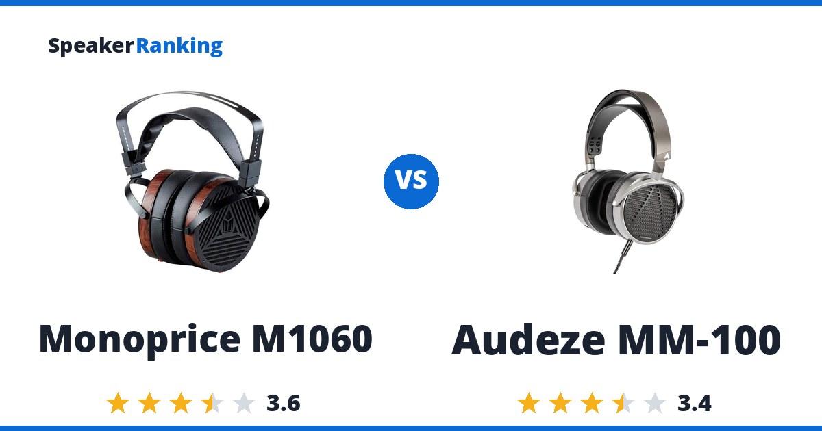 Monoprice M1060 vs Audeze MM-100