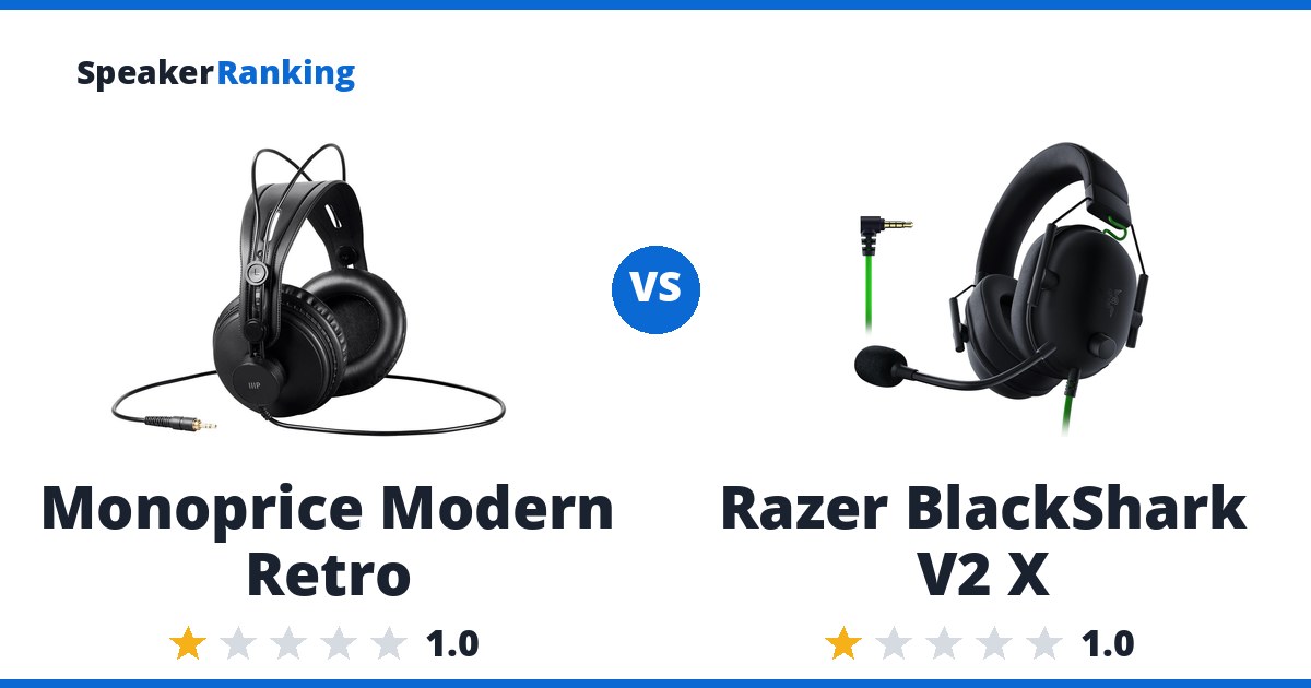 Monoprice Modern Retro vs Razer BlackShark V2 X