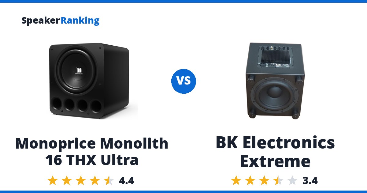 Monoprice Monolith 16 THX Ultra vs BK Electronics Extreme