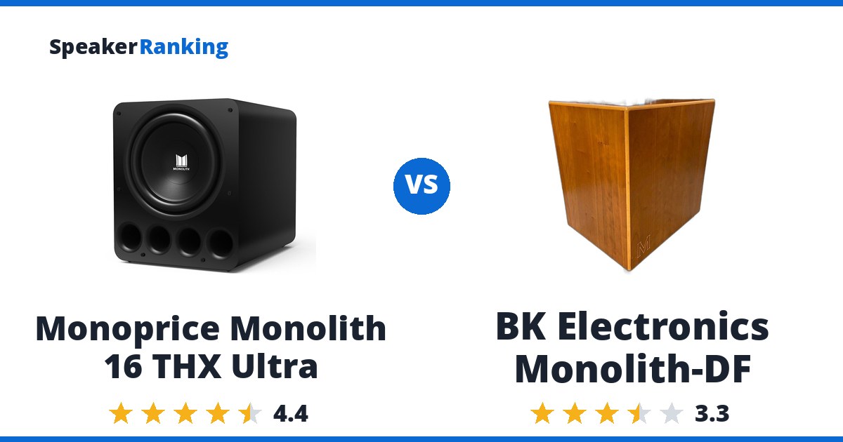 Monoprice Monolith 16 THX Ultra vs BK Electronics Monolith-DF