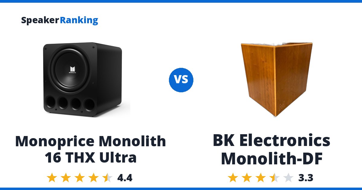 Monoprice Monolith 16 THX Ultra vs BK Electronics Monolith-DF