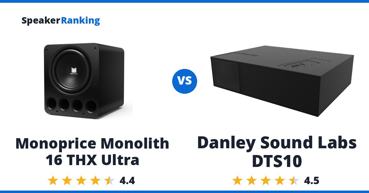 Monoprice Monolith 16 THX Ultra vs Danley Sound Labs DTS10