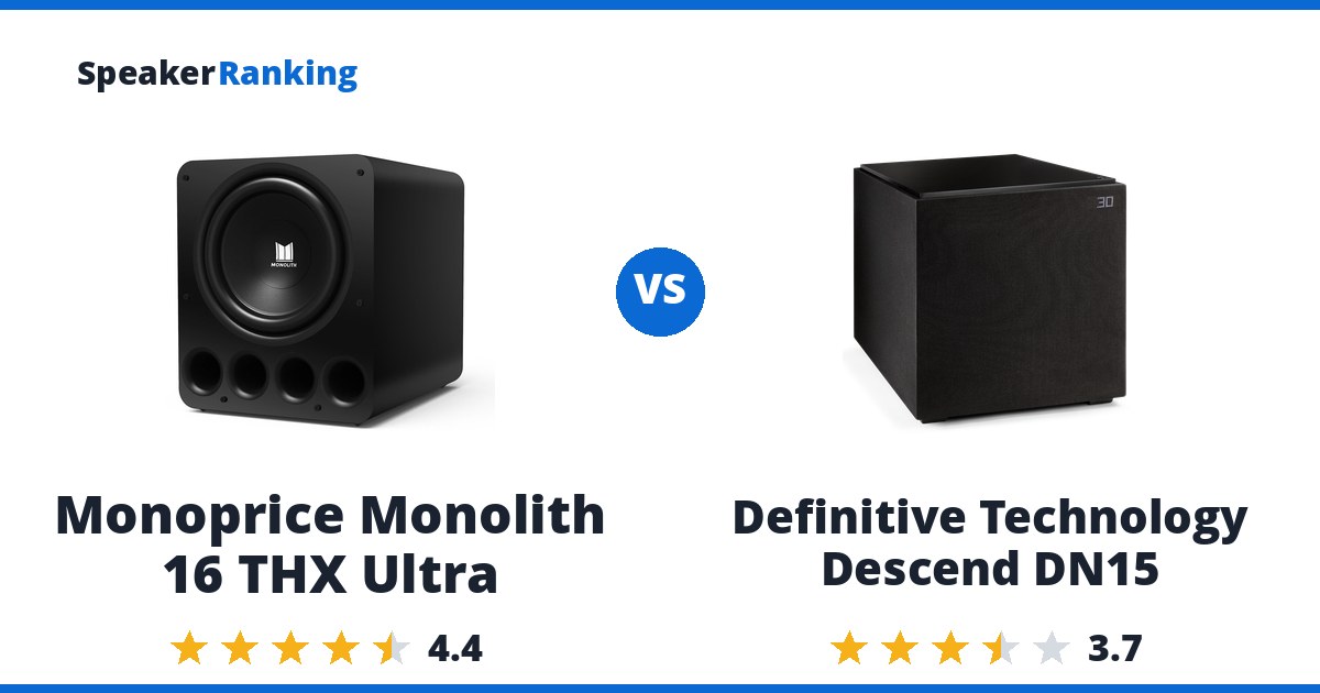 Monoprice Monolith 16 THX Ultra vs Definitive Technology Descend DN15