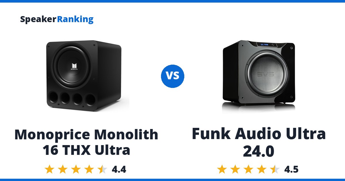 Monoprice Monolith 16 THX Ultra vs Funk Audio Ultra 24.0