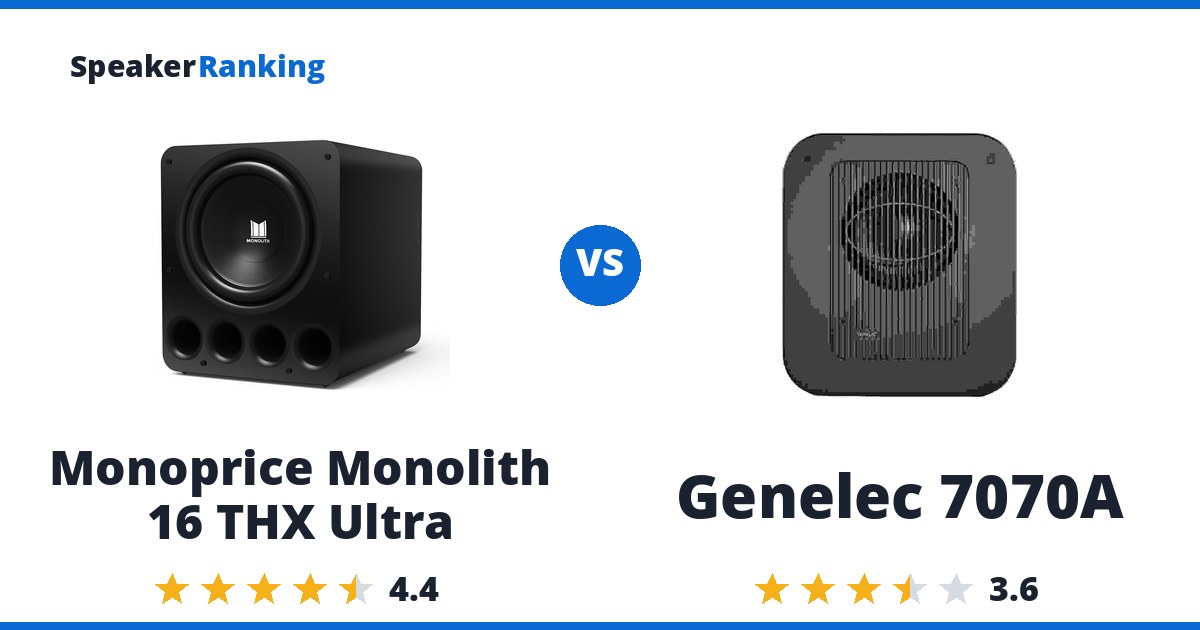 Monoprice Monolith 16 THX Ultra vs Genelec 7070A