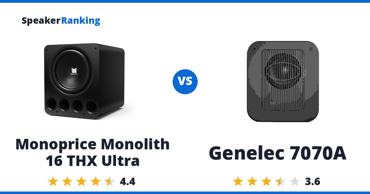 Monoprice Monolith 16 THX Ultra vs Genelec 7070A